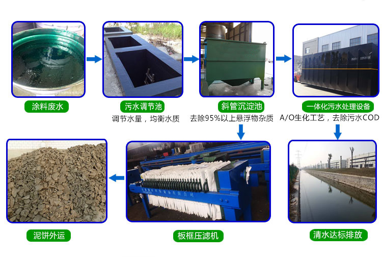 1563957502914952.jpg 1563957502914952.jpg